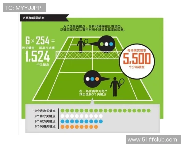 北京网球队实力深度剖析各队员表现与战术对比全面解读
